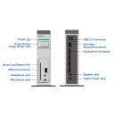 Нулевой клиент Leadtek TERA2140 (292E) 3292E006101 DPx4+USBx3+AUDIO+FIBER+SmartCard